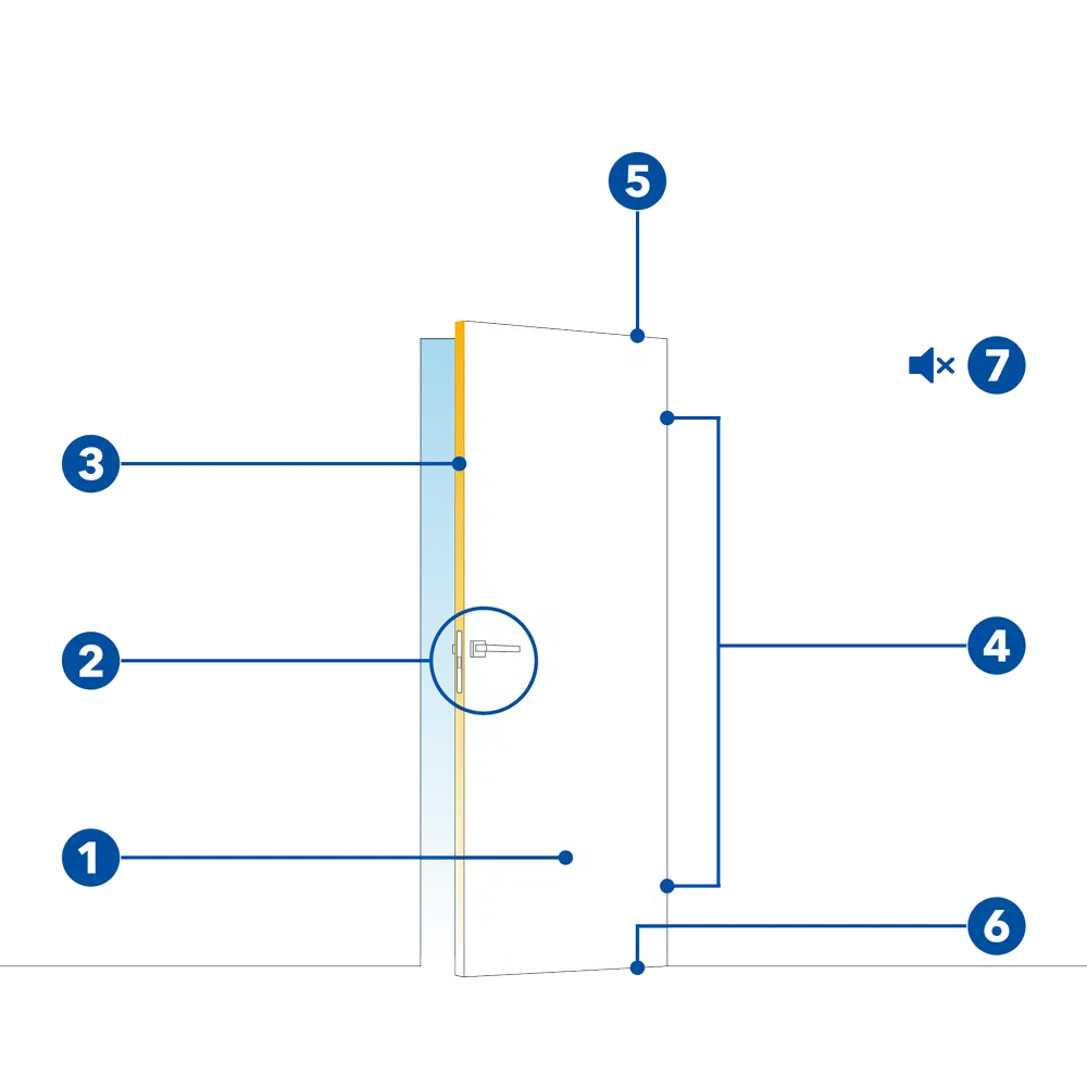 ECLISSE Syntesis EI30 Battente