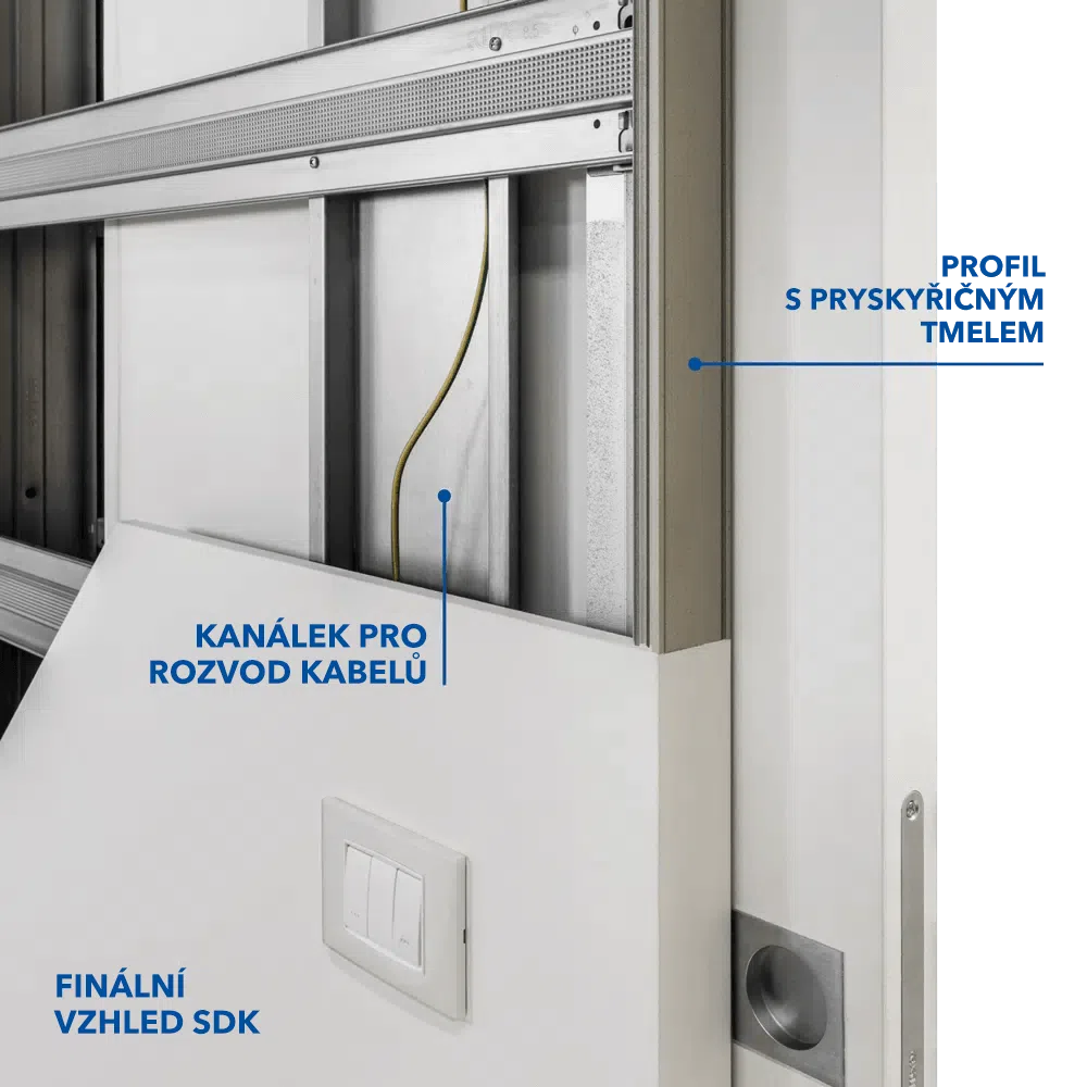 ECLISSE Syntesis Luce aplikace na sádrokartonovou stěnu